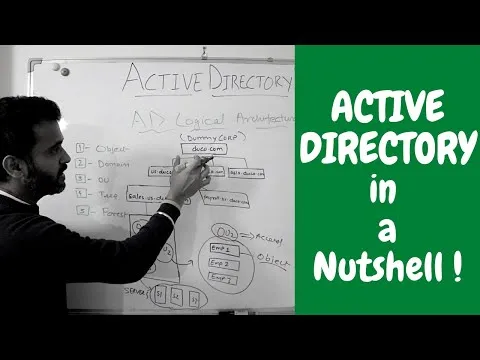 Active directory in a nutshell How windows AD works in networking (2021)