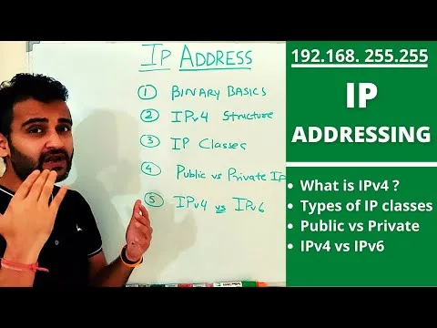 What is IP addressing? How IPv4 works ipv4 vs ipv6 5 types of ip classes public vs private ip