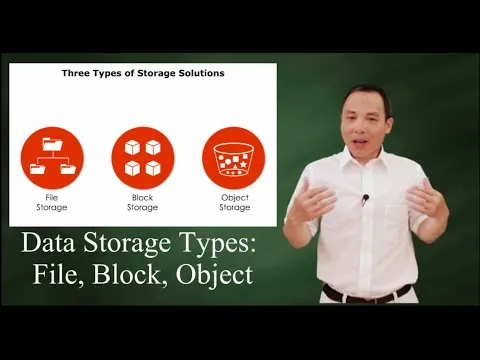Data Storage Types: File Block & Object