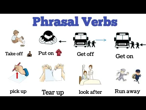 Vocabulary : Phrasal verbs Phrasal verbs with sentence listen and practice