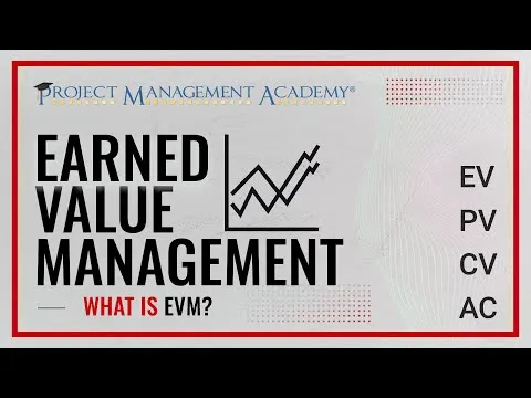 What is Earned Value Management? Example Formulas EV PV SV CV AC