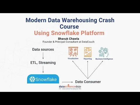 Data Warehousing Using Snowflake Platform