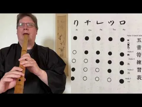 Shakuhachi for Beginners: Basic Tones (Kinko)