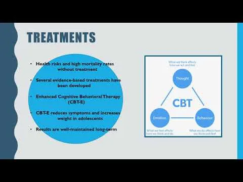 Enhanced Cognitive Behavioral Therapy (CBT-E) for Anorexia