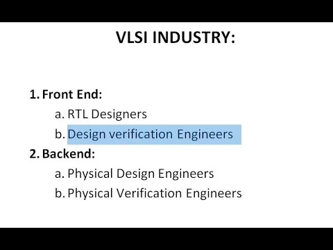 1 Tips for to Crack Design Verification Role in VLSI - Telugu Re Uploaded