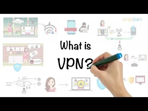 What Is VPN & How Does It Work? VPN Explained In 5 Minutes Virtual Private Network Simplilearn