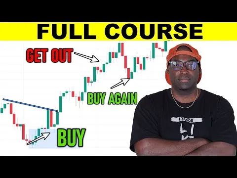 The Only Day Trading Video You Should Watch (Full Course: Beginner To Advanced)
