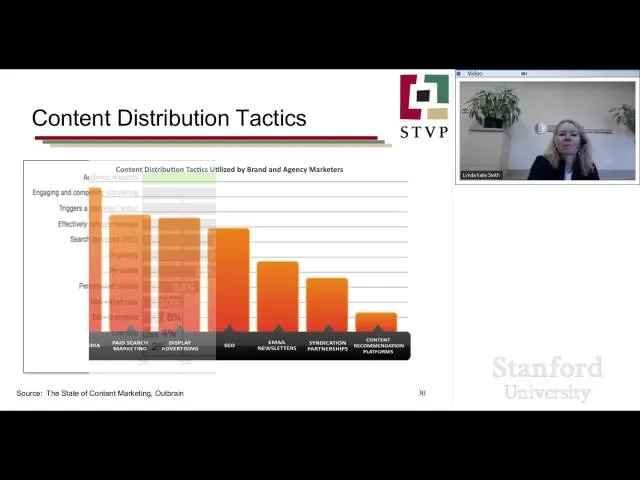 Stanford Webinar - Creating Demand with Content Marketing