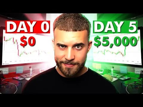 How To Trade Forex For Beginners in 2023 Full Tutorial