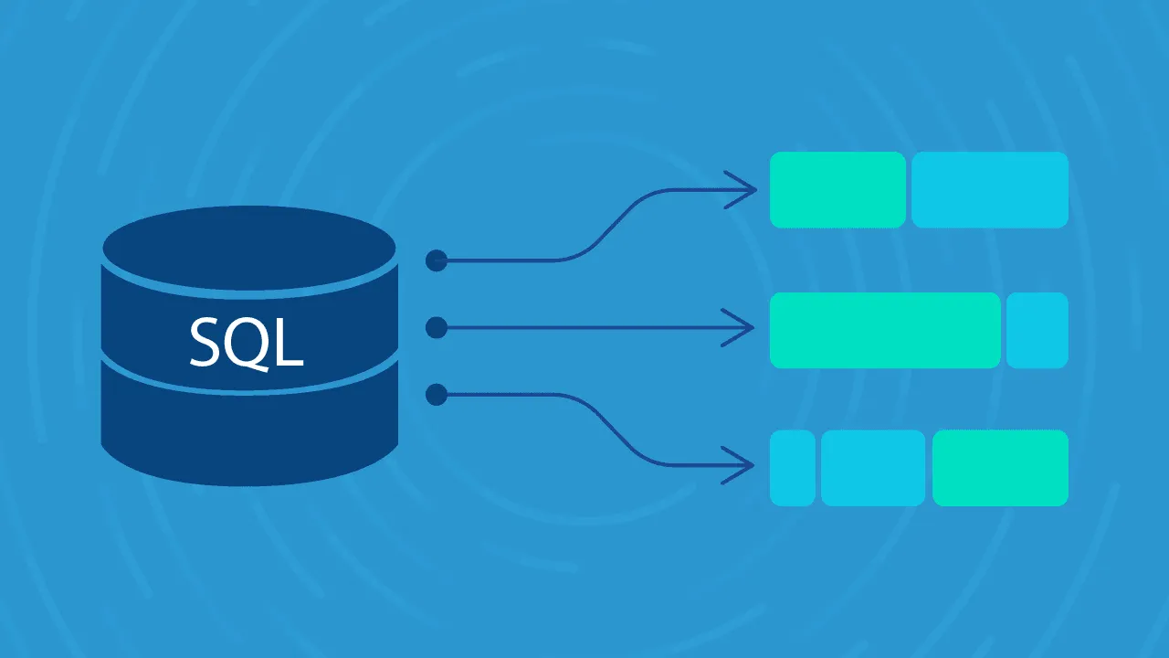 SQL and Relational Databases 101