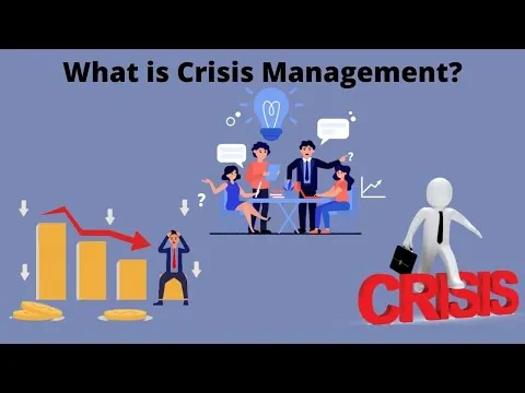 What is Crisis management? What is Crisis? Crisis Management Plans