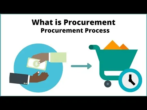 What is Procurement? Procurement Process
