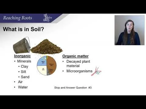 Soil Science Introduction