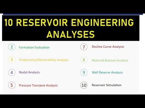 [Webinar]: 10 Reservoir Engineering Analyses