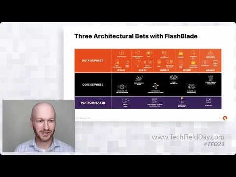 Pure Storage FlashBlade Architecture Overview