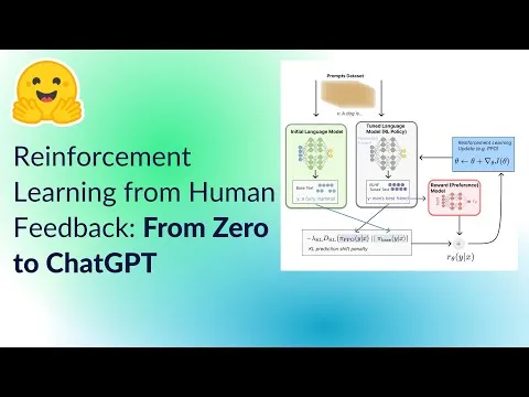 Reinforcement Learning from Human Feedback From Zero to ChatGPT [Record of the live]