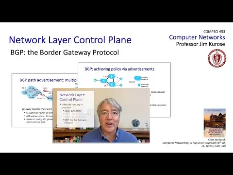 54 BGP: the Border Gateway Protocol
