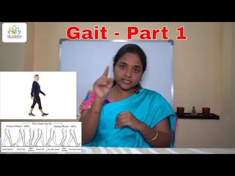 Gait part-1- English - Sri Aahana Physiotherapy Academy