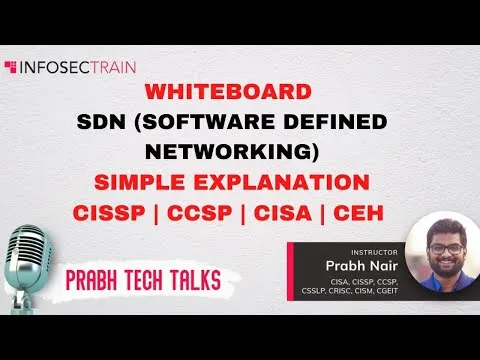 SDN (Software Defined Networking) CISSP CCSP Concept