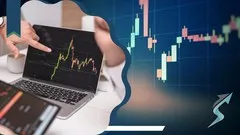 Learn to Trade - Make Consistent Profits Trading the Markets