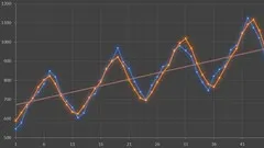 Practical Forecasting with Excel