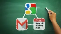 Transforming Education with Google - Gmail and Calendar