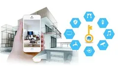 Smart Home Gateway powered by IBM Cloud