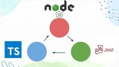 Introduction to TDD in Node and Typescript (and Jest)