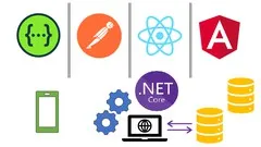 ASPNET Core Web API and Minimal API Development with NET 6
