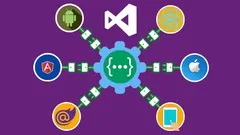 Web API in ASPNET Core 5 with a real project
