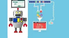 Automate anything using Robot Framework + Sikuli