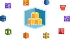AWS CDK Solutions Constructs - Infrastructure as Code