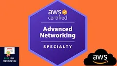 6 Practice Exam AWS Certified Advanced Networking Specialty