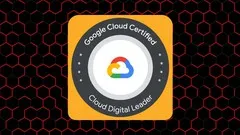 Google Cloud Digital Leader Certification Practice Exam