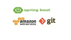 Java&Spring Boot REST API Developer: On Job Skills