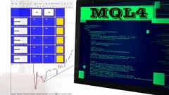 MQL4 te RSI Canlı Veri Tablosu Arayuz Tasarımı ve Yapımı