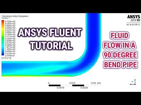 ANSYS Fluent Tutorials for beginners