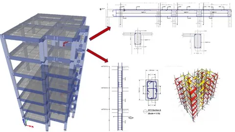 Symmetrical building design Using ETAB Software