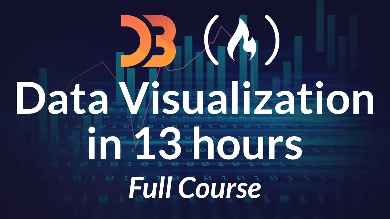Data Visualization with D3js - Full Tutorial Course