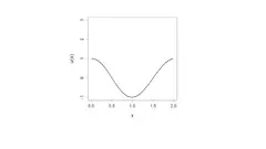 Riemann surfaces and their applications in integrable system