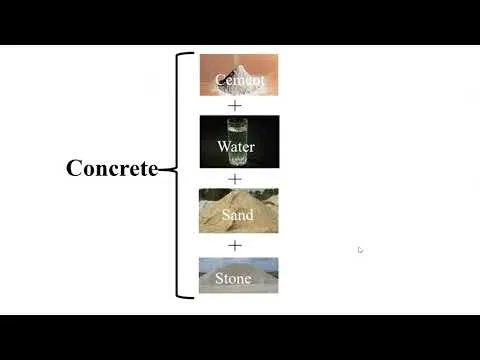 Lecture 1 Introduction to Concrete Materials