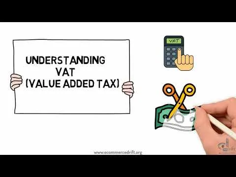(VAT) Value Added Tax - Whiteboard Animation Explanation