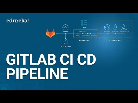 GitLab CI&CD Pipeline GitLab CI&CD Tutorial Gitlab Tutorial DevOps Training Edureka