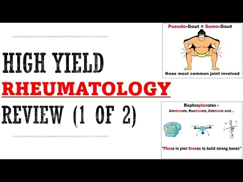 Rheumatology Part 1 of 2 Review Mnemonics And Proven Ways To Memorize For Your Exams!
