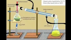 Chemical Engineering Thermodynamics - IITKGP