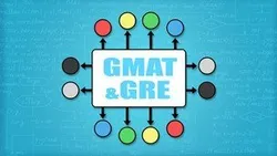 GMAT&GRE Math- Permutations & Combinations(18000+ students)