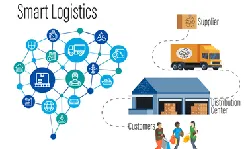 Smart Logistics and Supply Chains