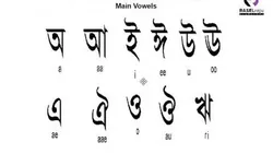 Learn Bengali Alphabets