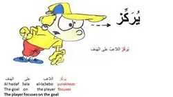 Learn Arabic Words With Afny
