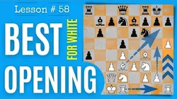 Opposite-side Castling Attack: Become an aggressive player or get checkmated!